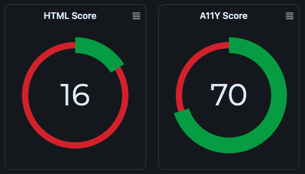 Screenshot of the new scores